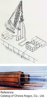Catalog of Chowa Kogyo, Co., Ltd